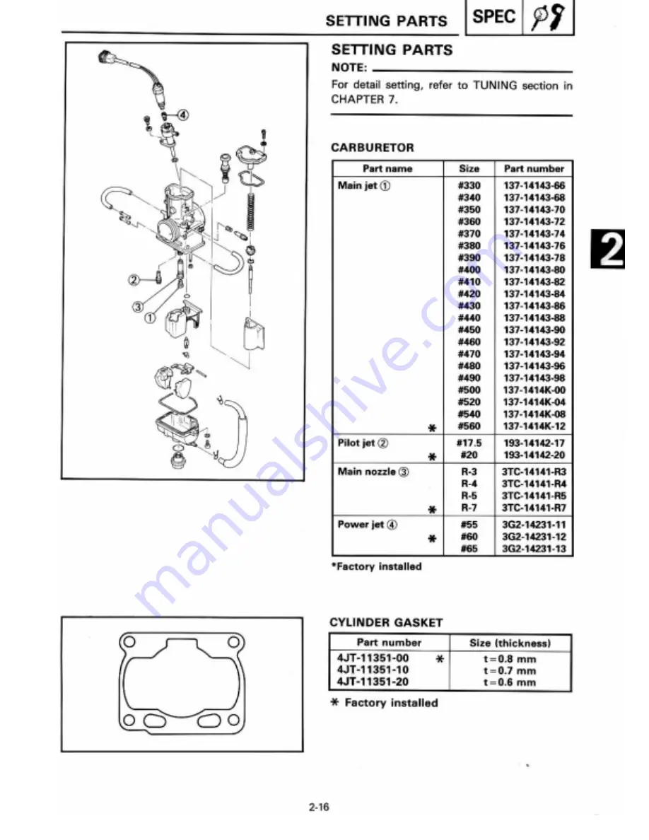 Yamaha 1995 TZ125G1/(G) Manual Download Page 32