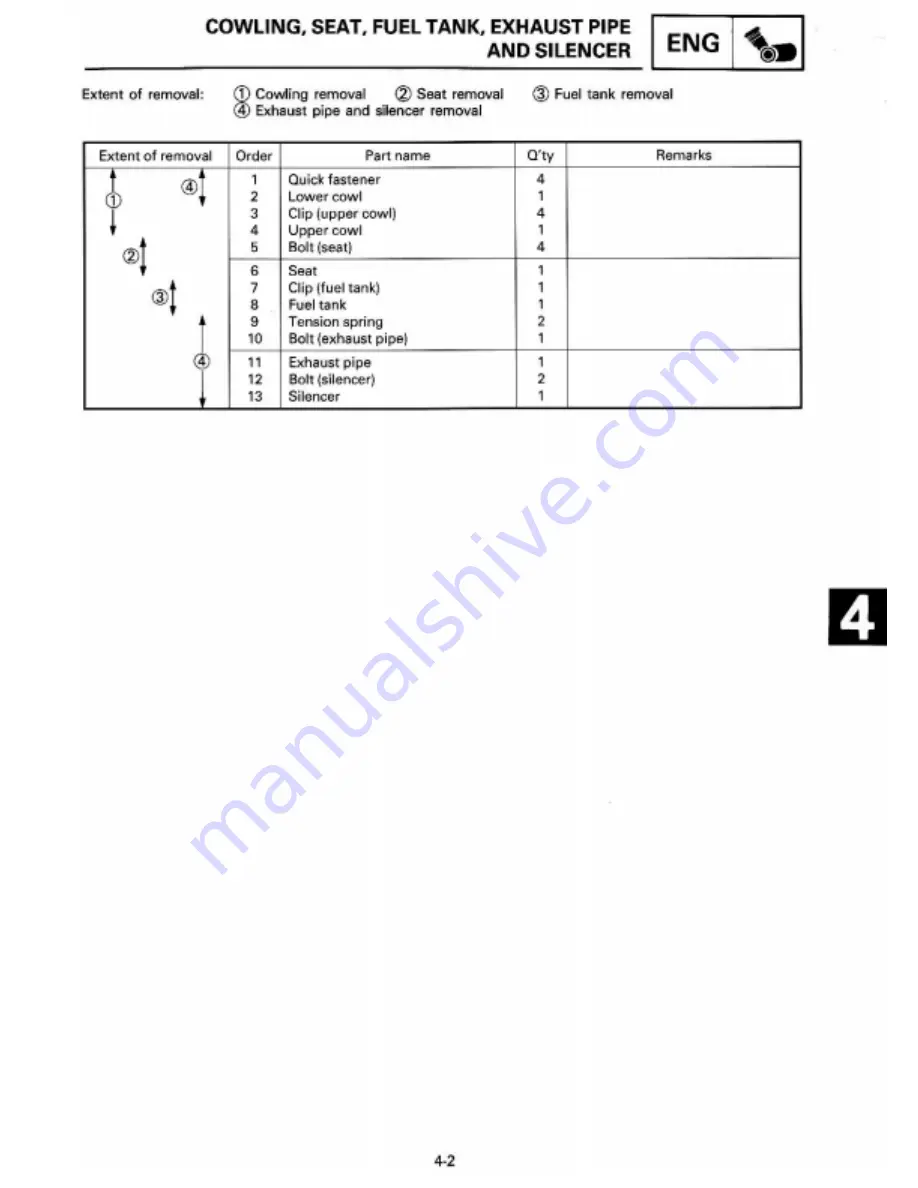 Yamaha 1995 TZ125G1/(G) Manual Download Page 77