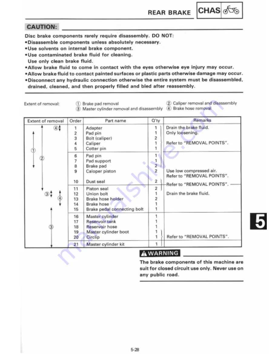 Yamaha 1995 TZ125G1/(G) Manual Download Page 176