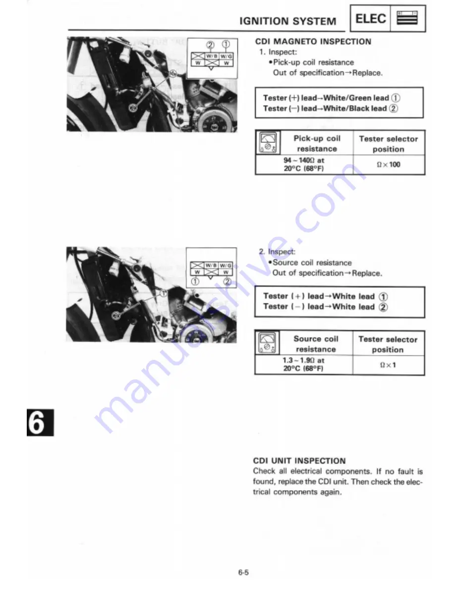 Yamaha 1995 TZ125G1/(G) Manual Download Page 221