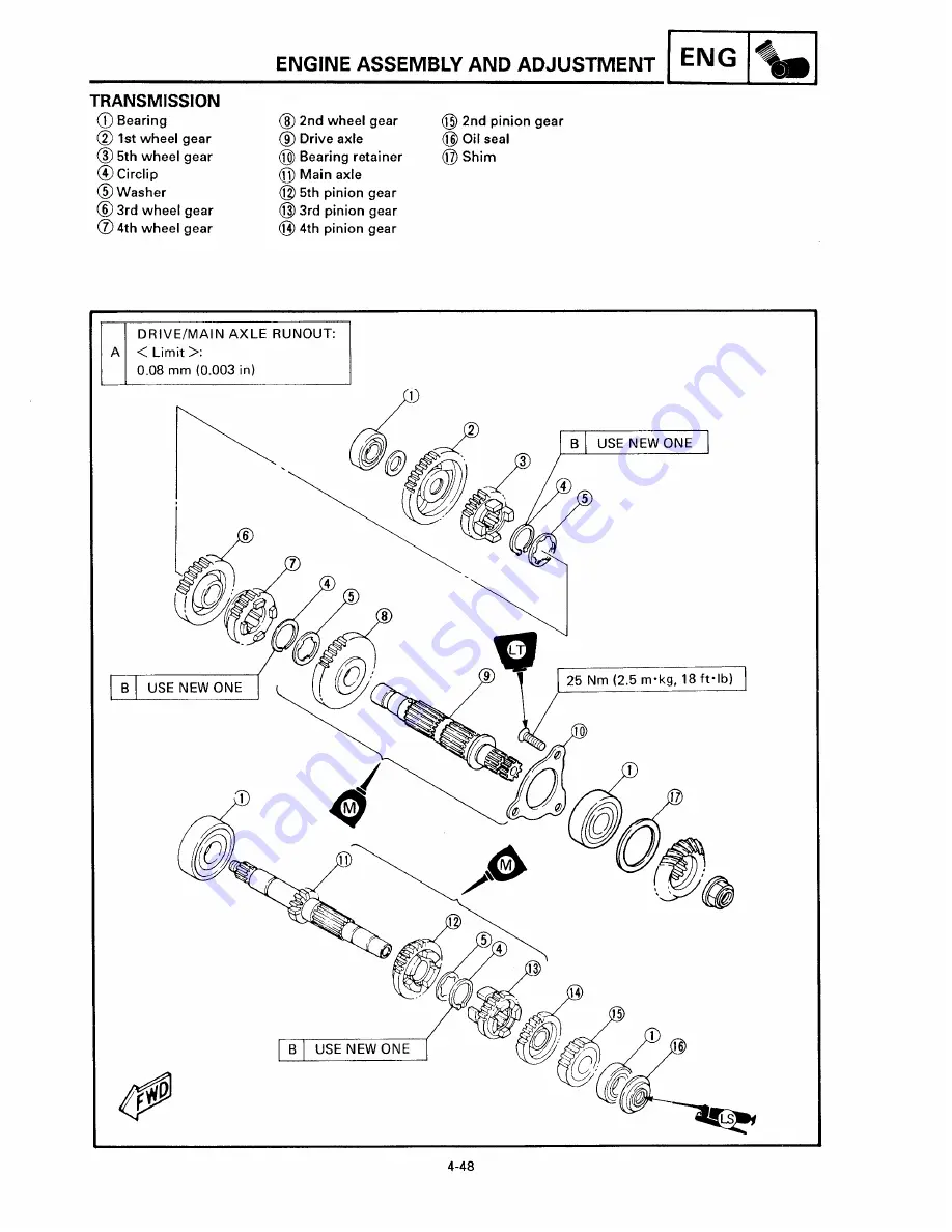 Yamaha 1995 YFB250 Скачать руководство пользователя страница 186