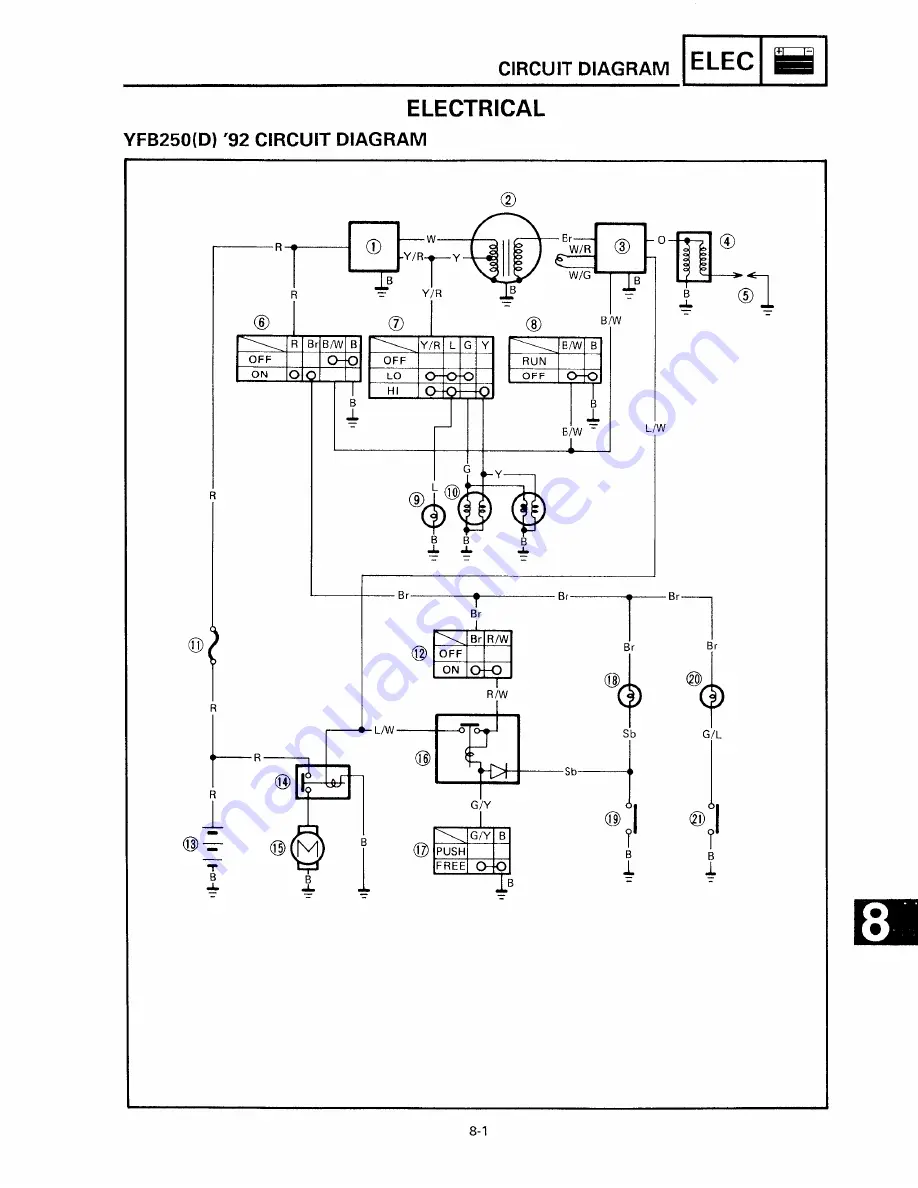 Yamaha 1995 YFB250 Скачать руководство пользователя страница 307