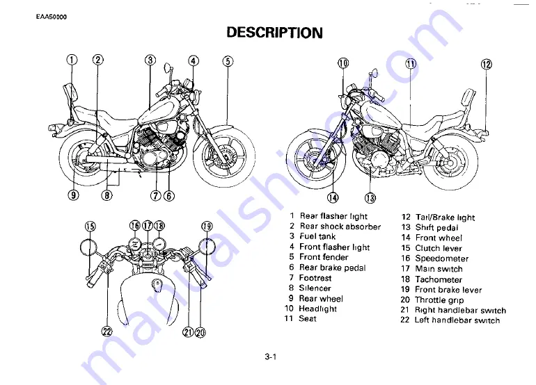 Yamaha 1996 XV1100H Скачать руководство пользователя страница 18