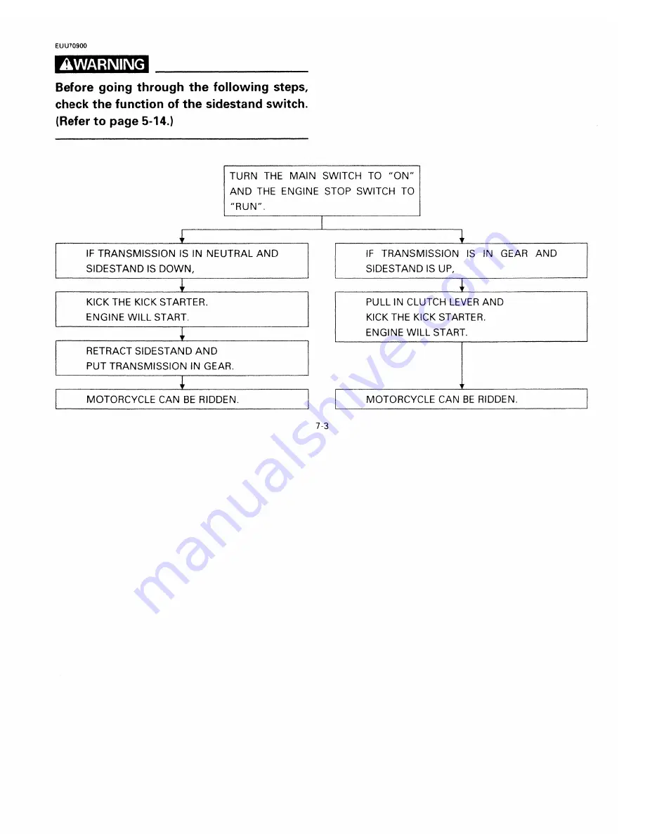 Yamaha 1998 XT350K Owner'S Manual Download Page 51