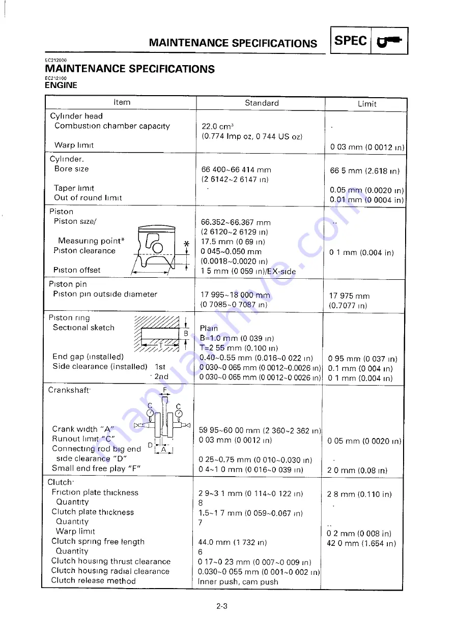 Yamaha 2000 YZ250/LC Owner'S Service Manual Download Page 68