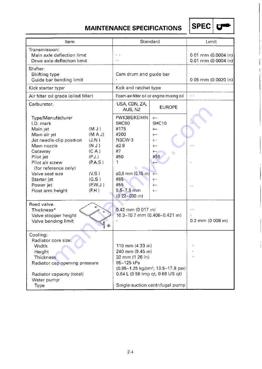 Yamaha 2000 YZ250/LC Owner'S Service Manual Download Page 69