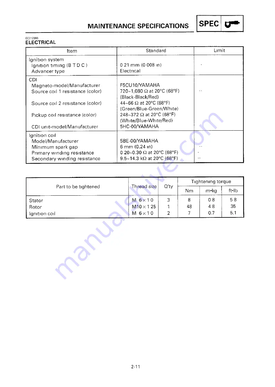 Yamaha 2000 YZ250/LC Owner'S Service Manual Download Page 76