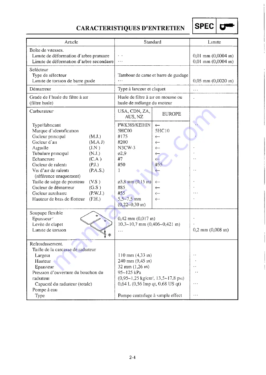 Yamaha 2000 YZ250/LC Owner'S Service Manual Download Page 81