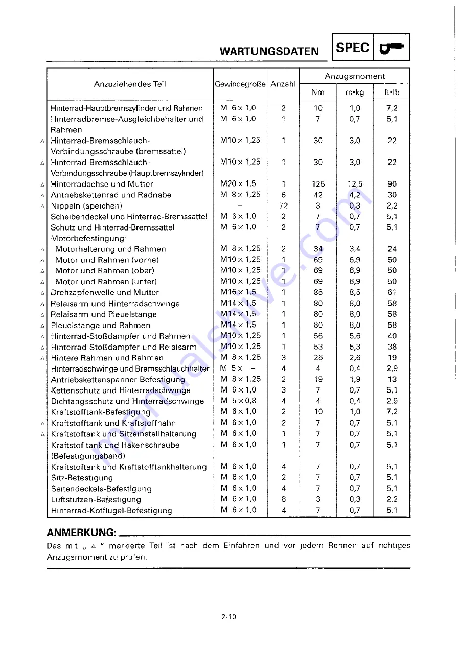 Yamaha 2000 YZ250/LC Owner'S Service Manual Download Page 99