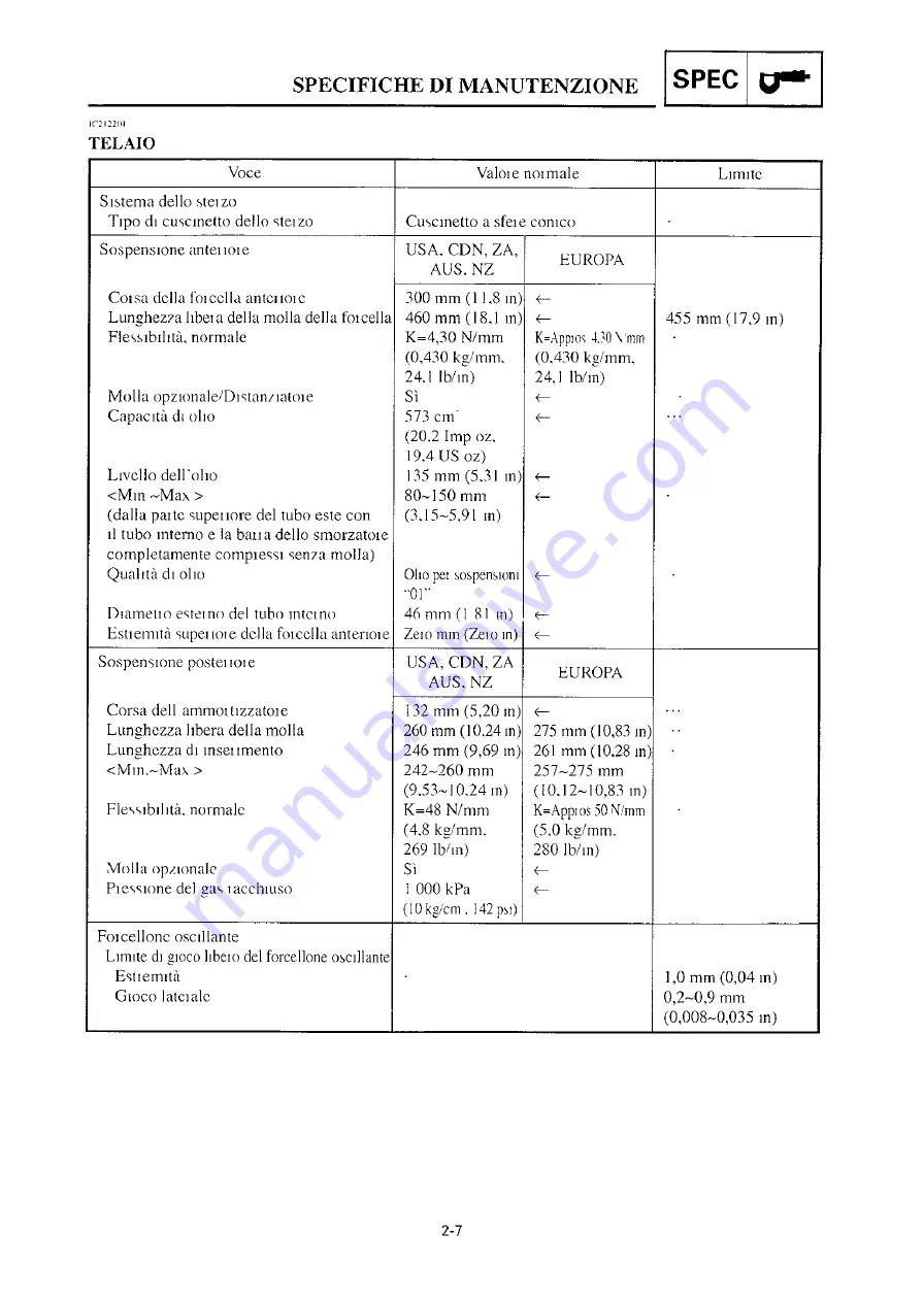 Yamaha 2000 YZ250/LC Owner'S Service Manual Download Page 108