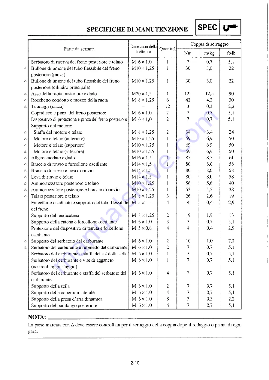 Yamaha 2000 YZ250/LC Owner'S Service Manual Download Page 111