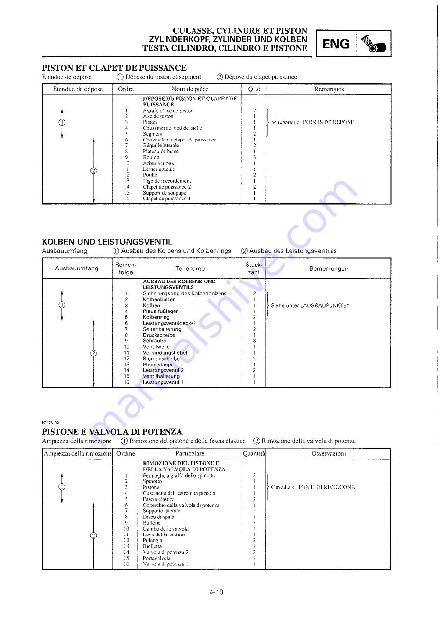 Yamaha 2000 YZ250/LC Owner'S Service Manual Download Page 245