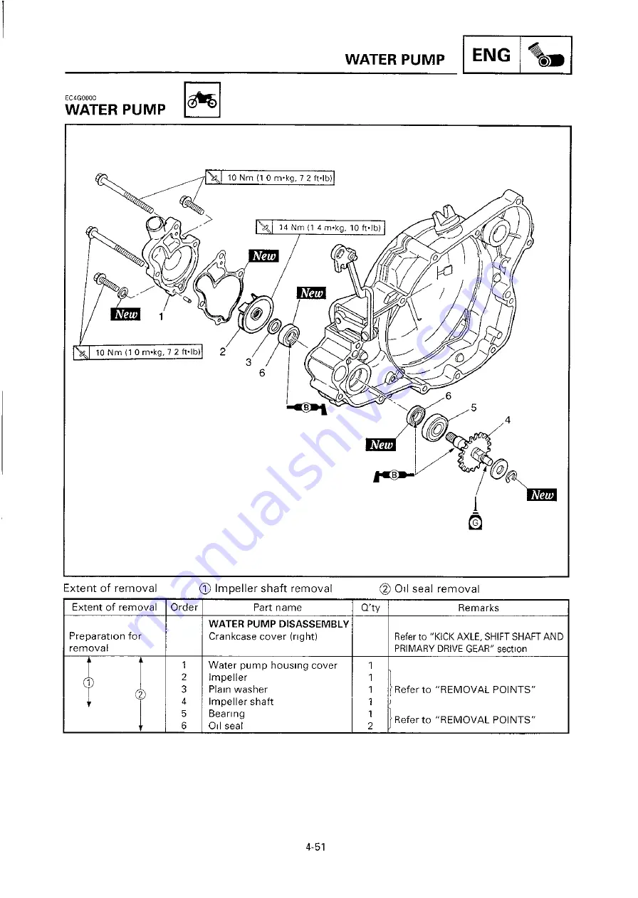 Yamaha 2000 YZ250/LC Owner'S Service Manual Download Page 310