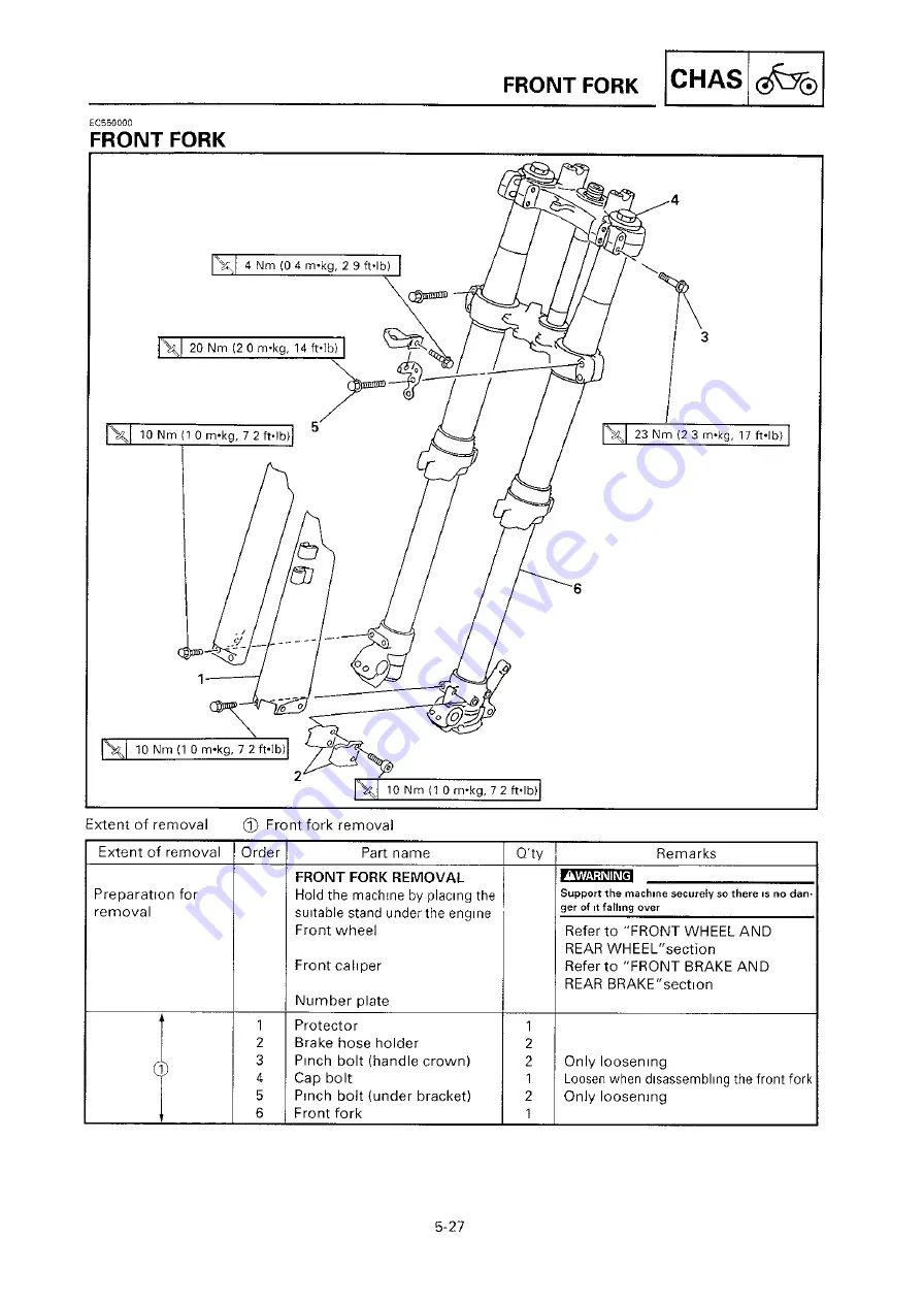 Yamaha 2000 YZ250/LC Скачать руководство пользователя страница 412