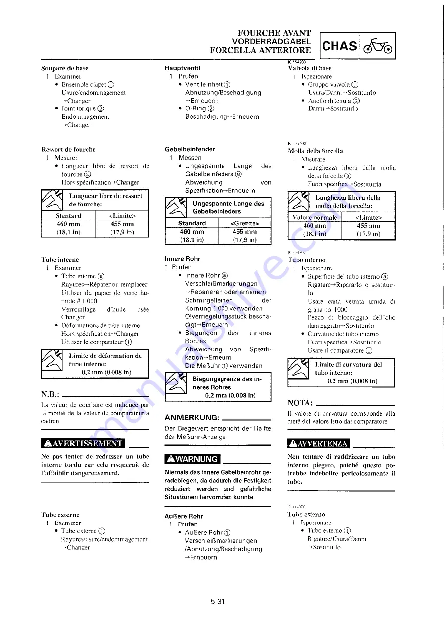 Yamaha 2000 YZ250/LC Owner'S Service Manual Download Page 421