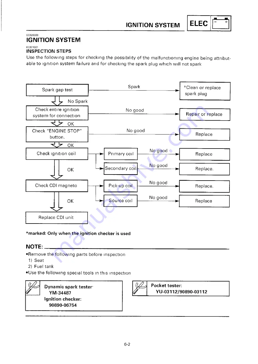 Yamaha 2000 YZ250/LC Owner'S Service Manual Download Page 488