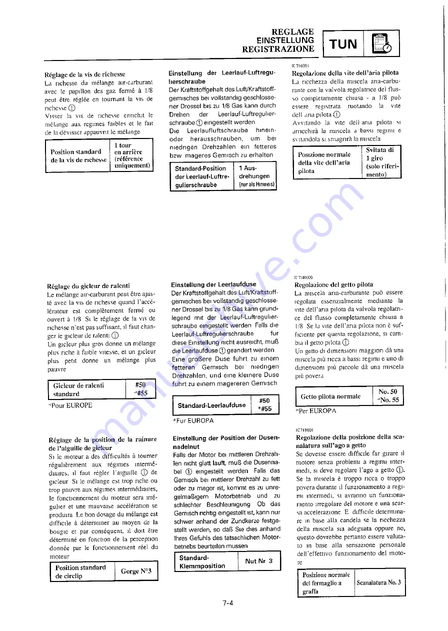 Yamaha 2000 YZ250/LC Owner'S Service Manual Download Page 523