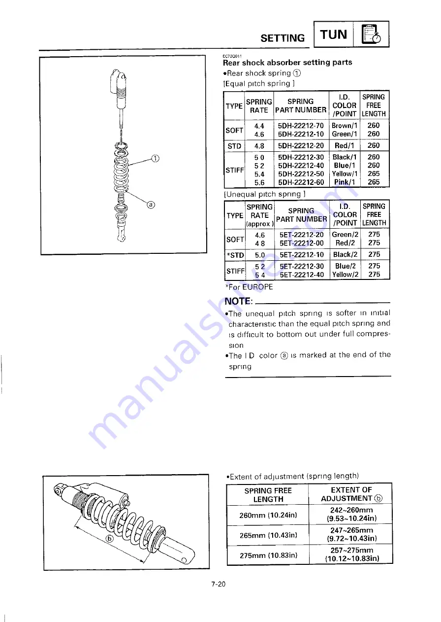 Yamaha 2000 YZ250/LC Owner'S Service Manual Download Page 558