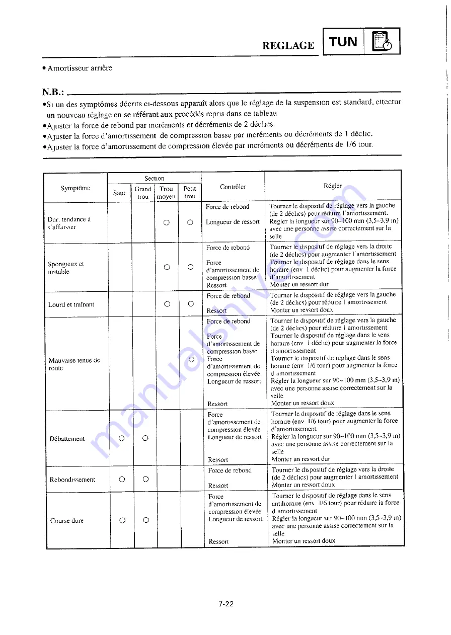 Yamaha 2000 YZ250/LC Owner'S Service Manual Download Page 563