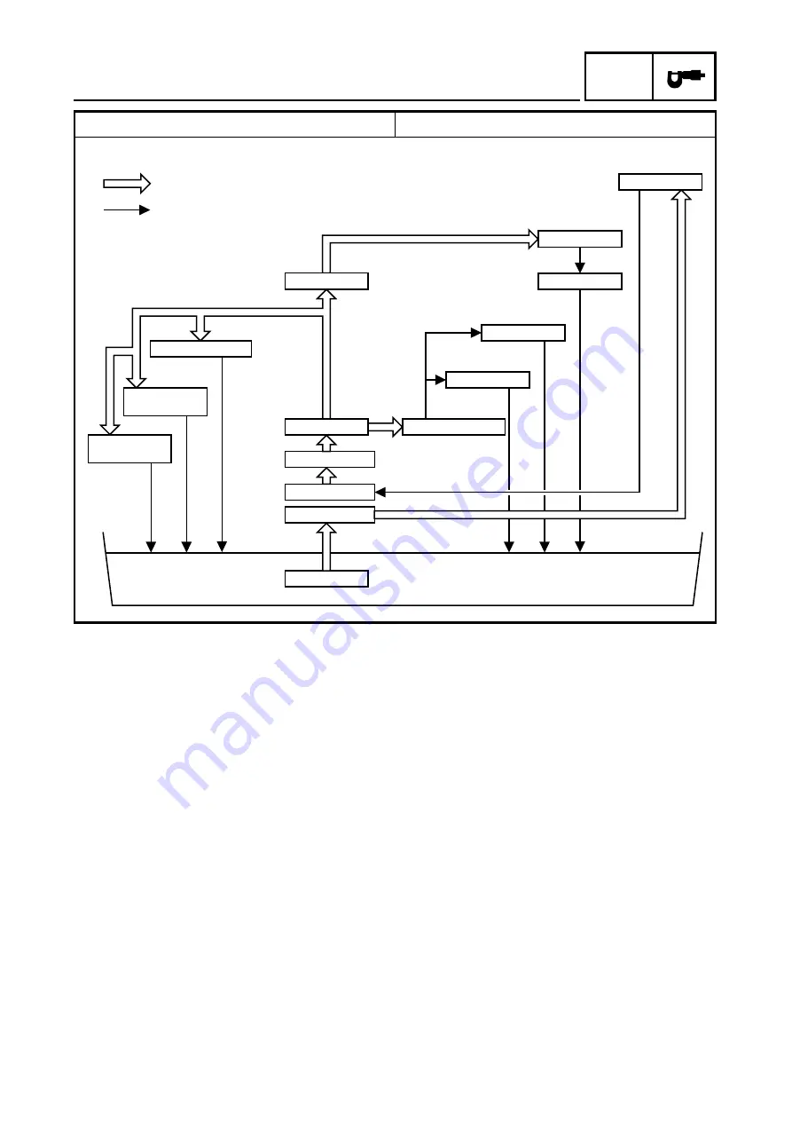 Yamaha 2001 YZ426F/LC Owner'S Service Manual Download Page 117