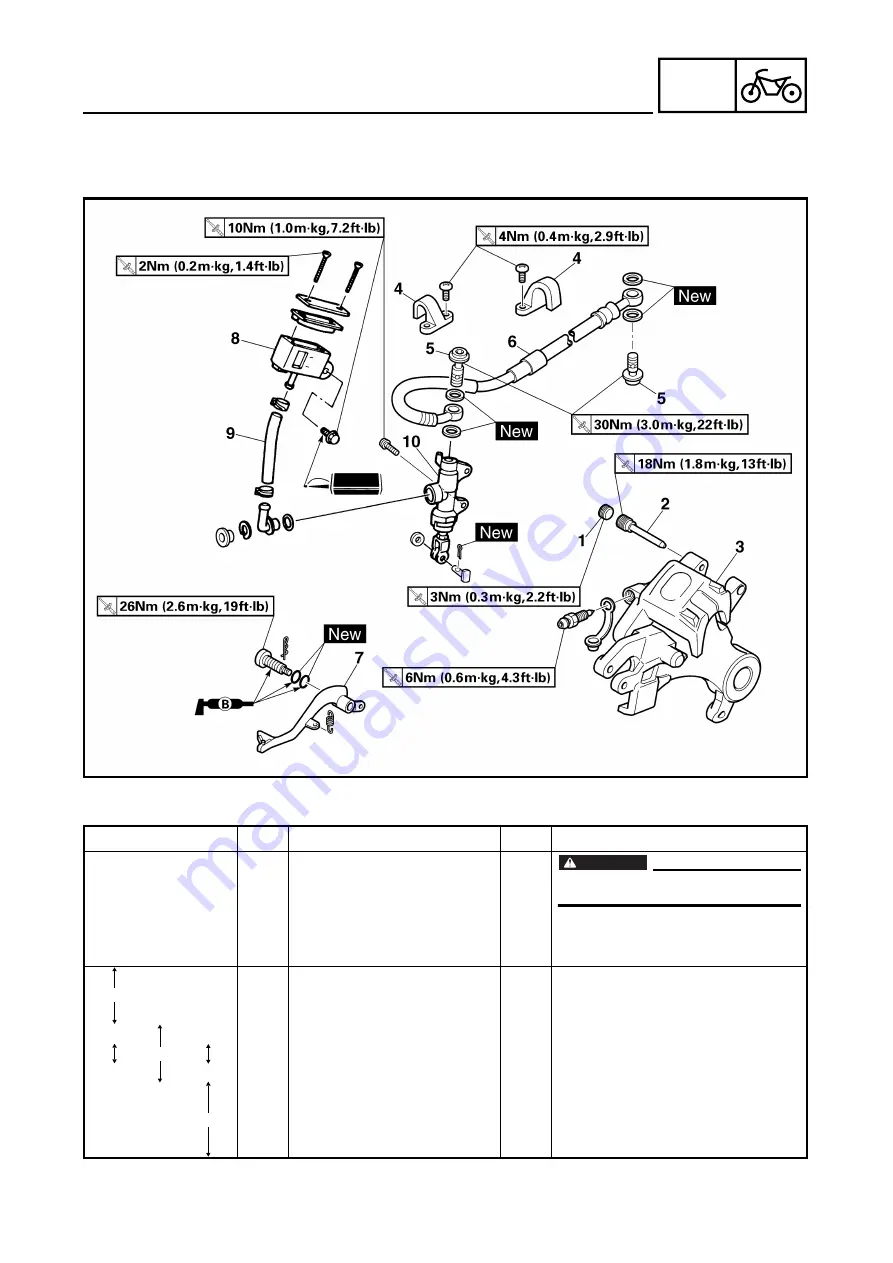 Yamaha 2001 YZ426F/LC Owner'S Service Manual Download Page 448