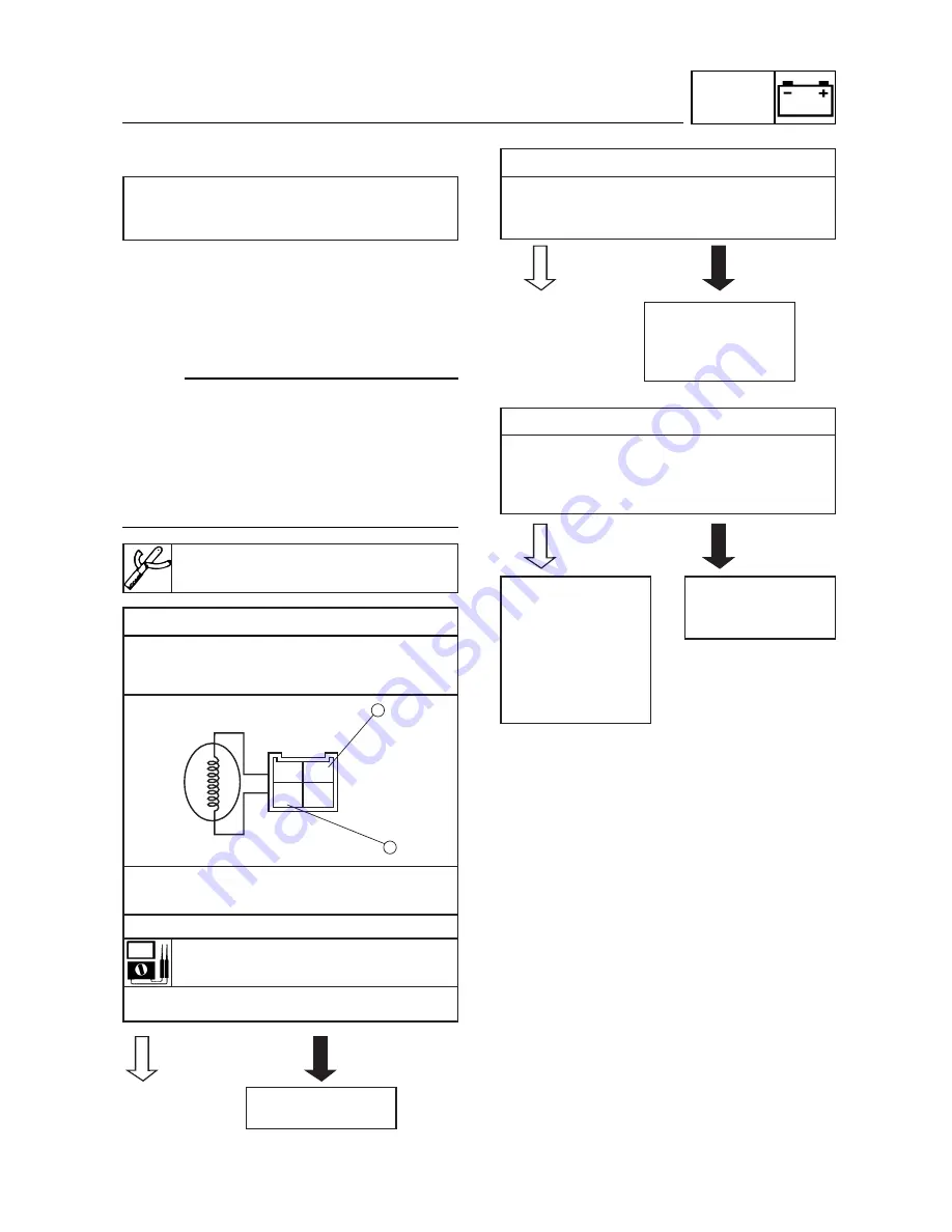 Yamaha 2002 CS50 Service Manual Download Page 182