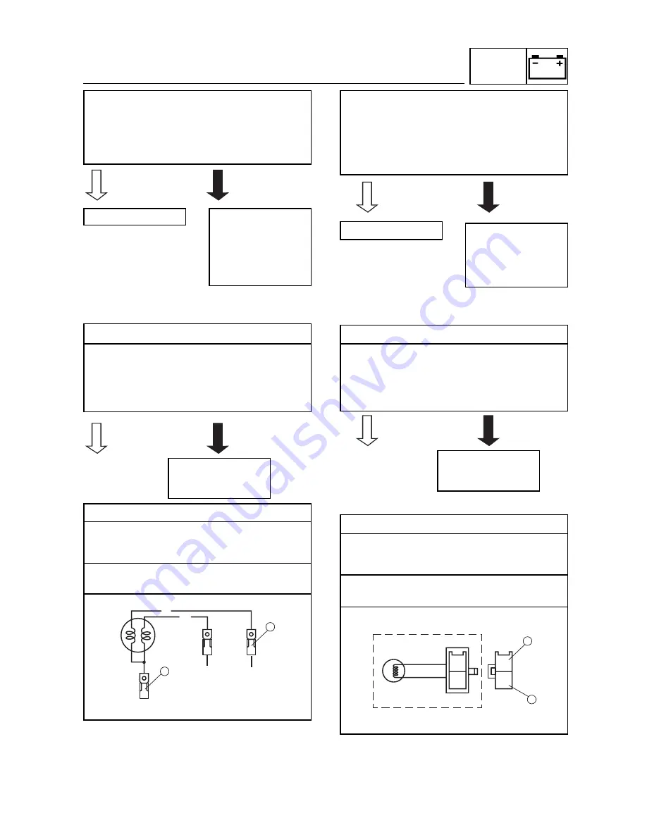 Yamaha 2002 CS50 Service Manual Download Page 184