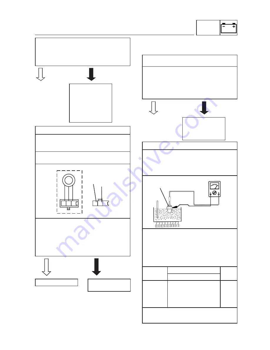 Yamaha 2002 CS50 Service Manual Download Page 193