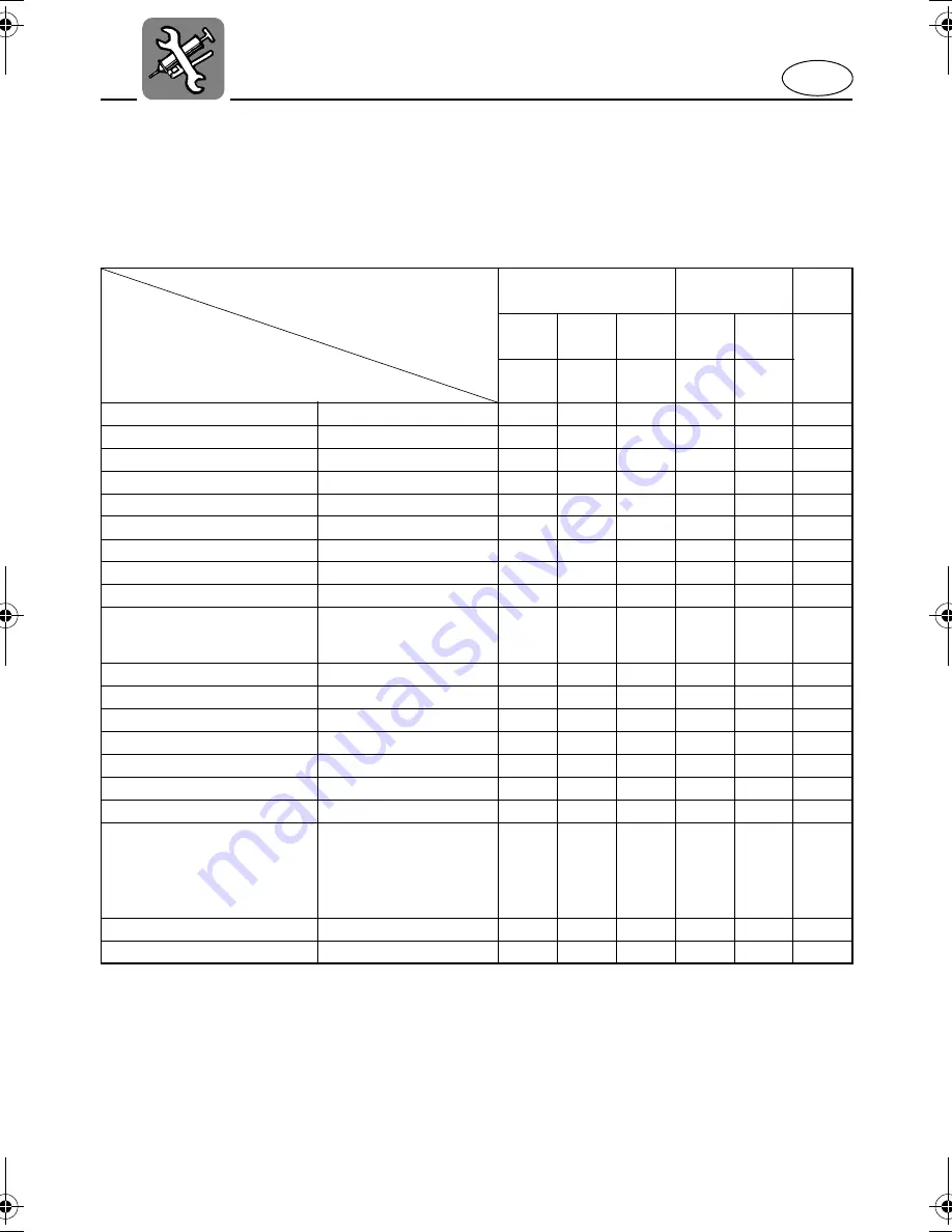 Yamaha 2002 SuperJet 700 Owner'S/Operator'S Manual Download Page 82