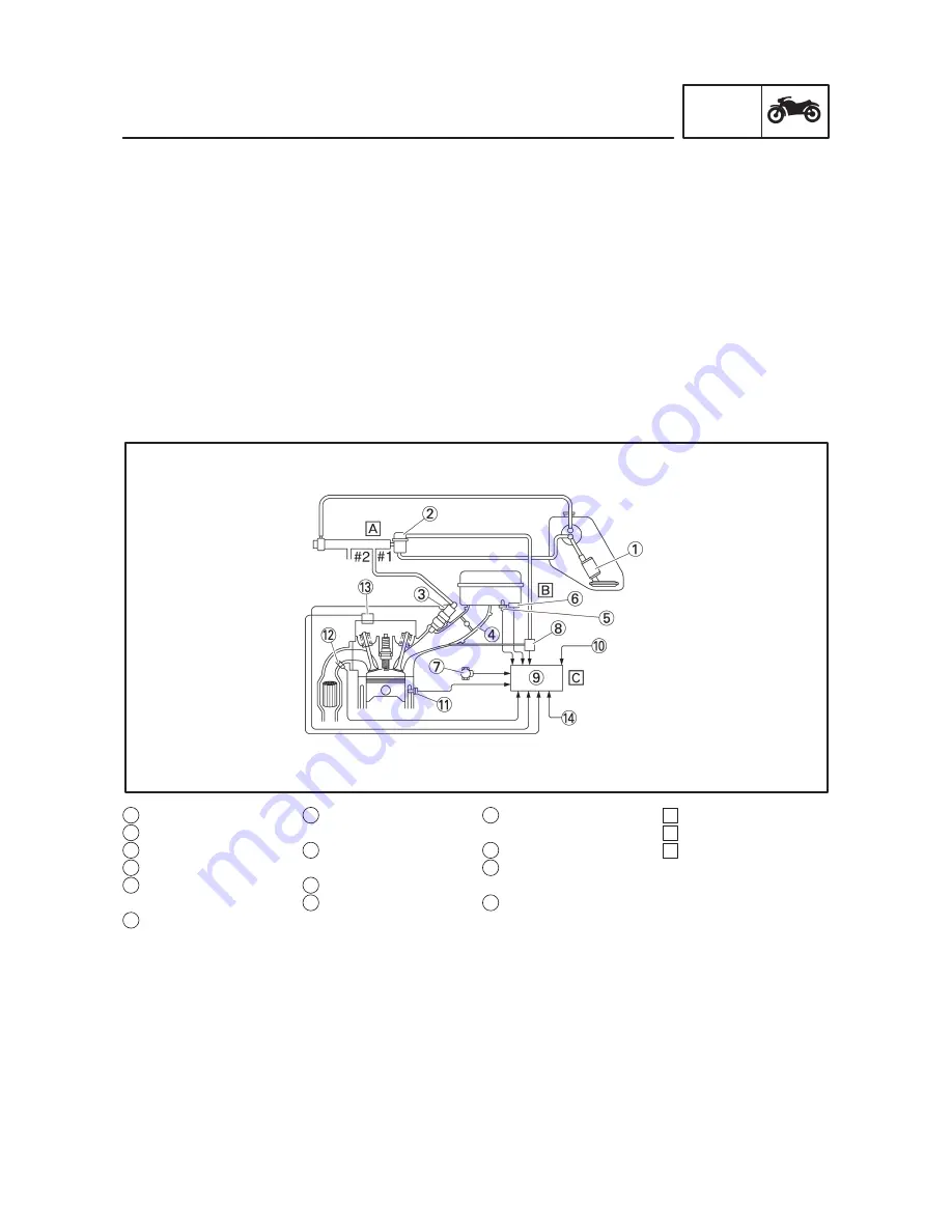 Yamaha 2002 TDM900 Service Manual Download Page 14