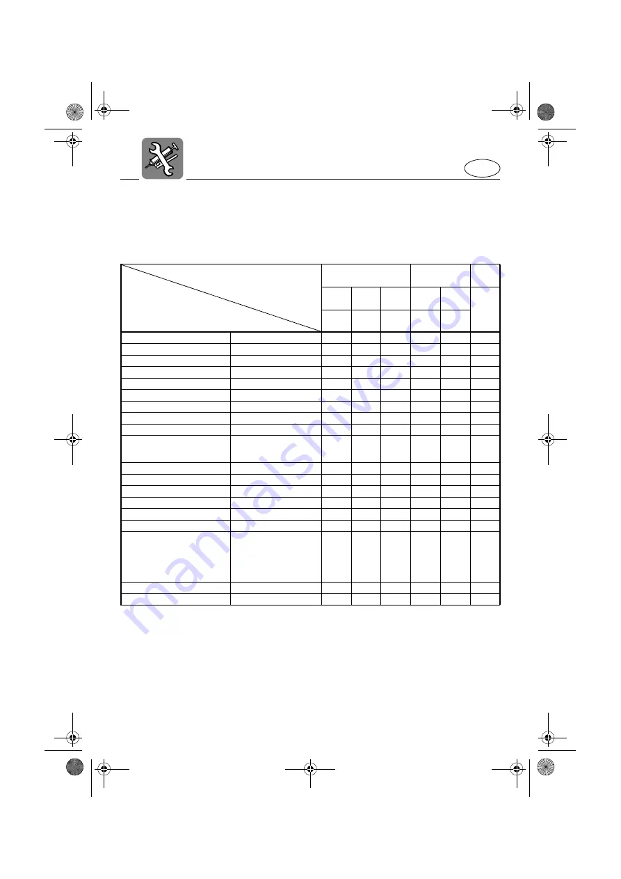 Yamaha 2002 WaveRunner Owner'S/Operator'S Manual Download Page 88