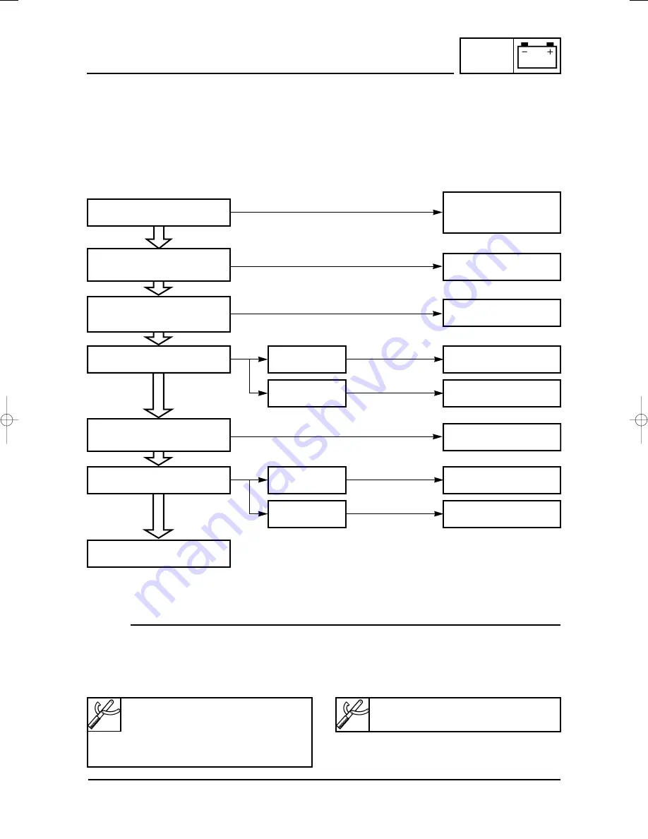 Yamaha 2002 YZ250LC Service Manual Download Page 231