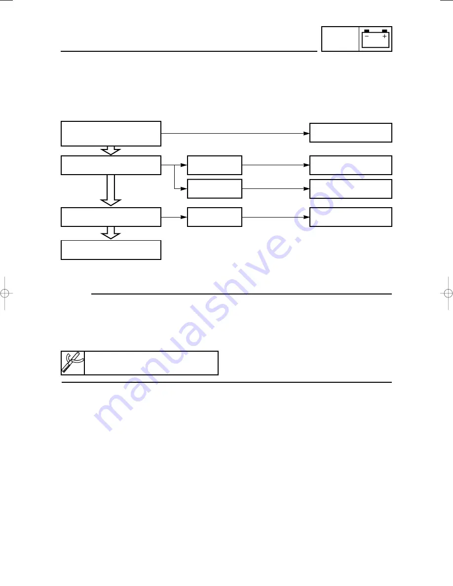 Yamaha 2002 YZ250LC Service Manual Download Page 236