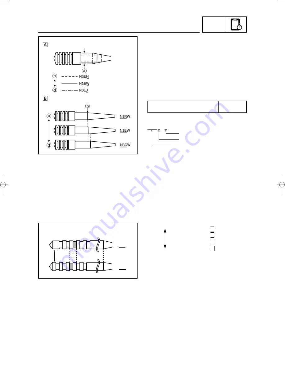 Yamaha 2002 YZ250LC Service Manual Download Page 250