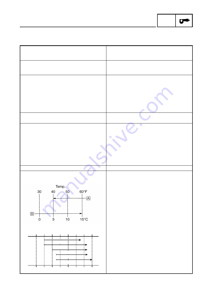 Yamaha 2003 YZ450F Owner'S Service Manual Download Page 98