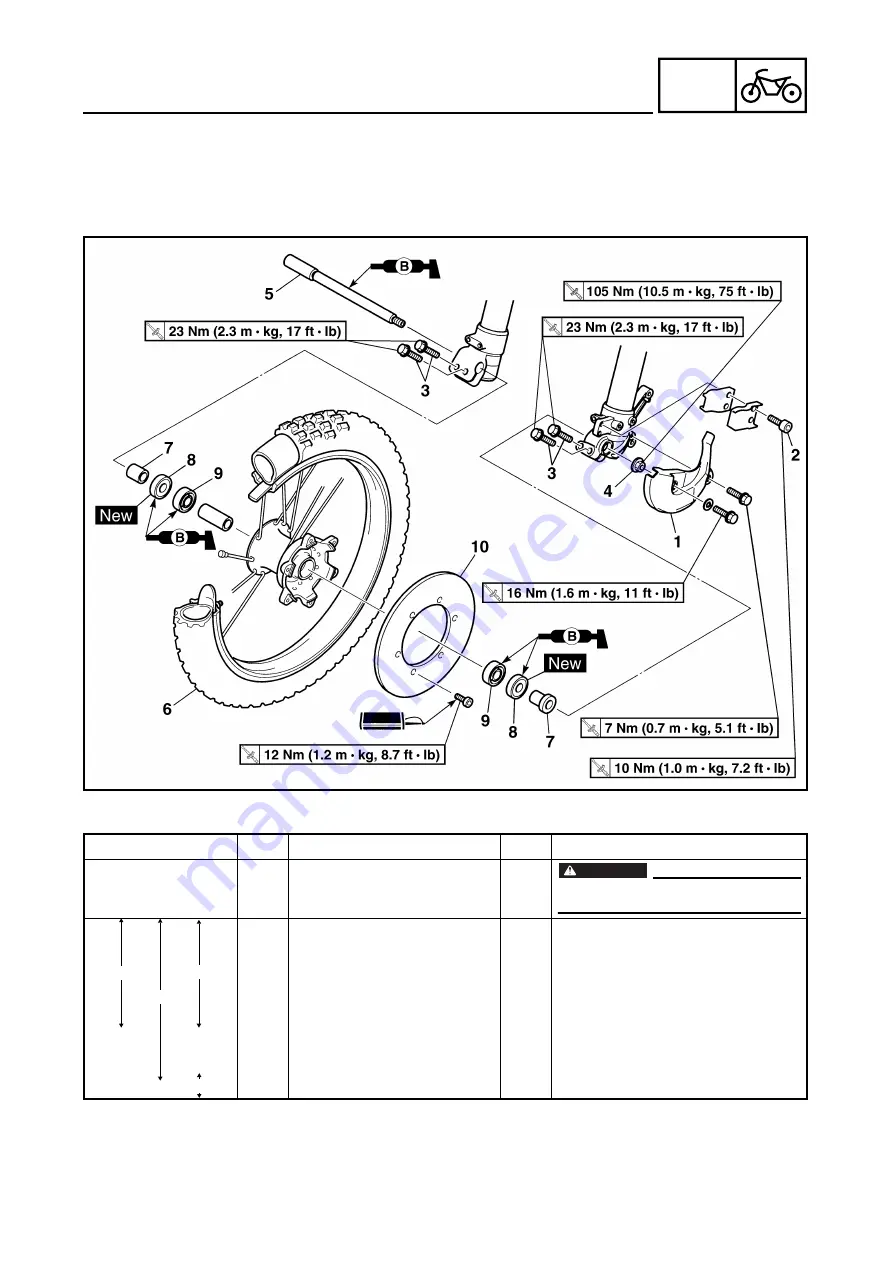 Yamaha 2003 YZ450F Скачать руководство пользователя страница 442