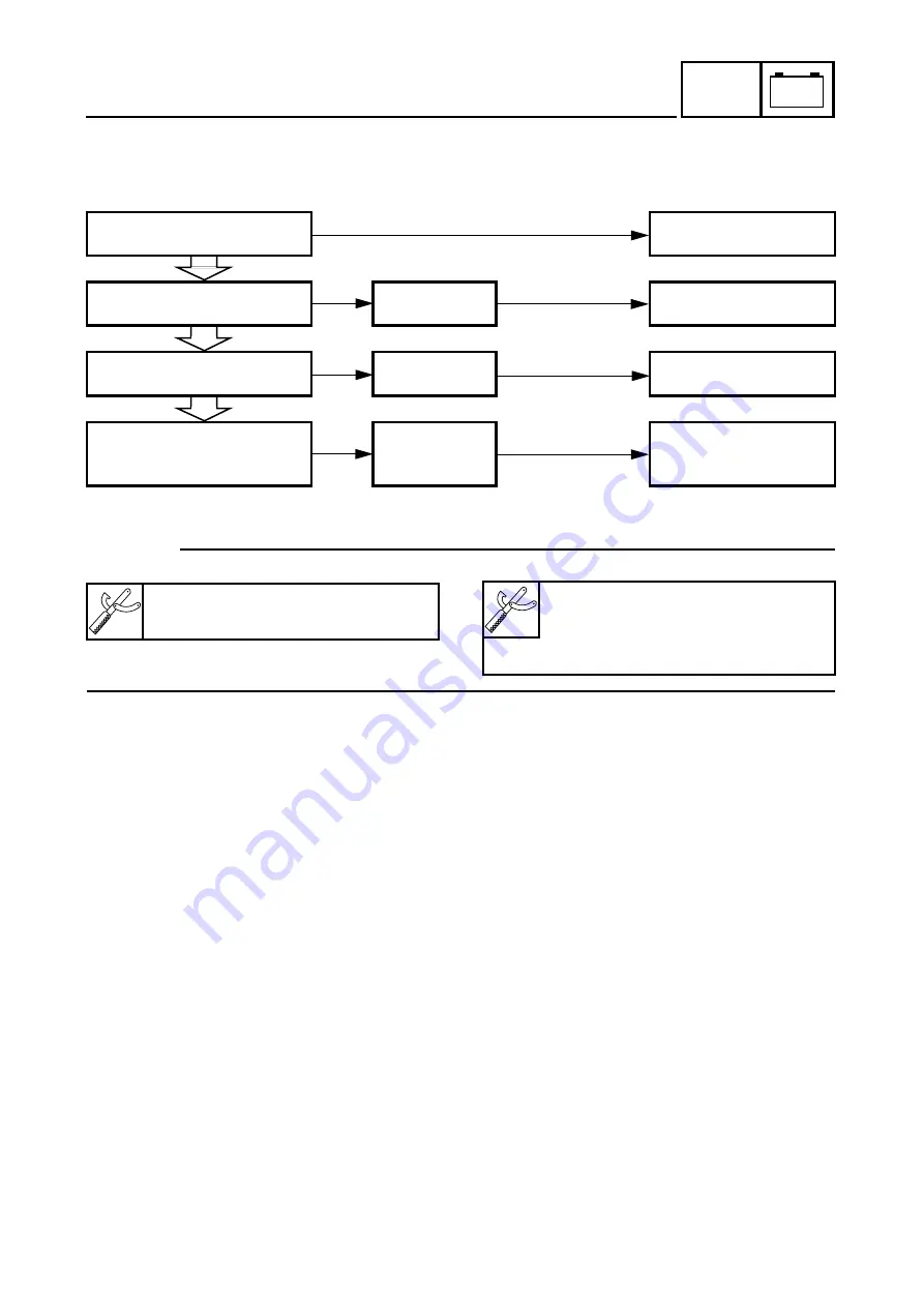 Yamaha 2003 YZ450F Owner'S Service Manual Download Page 586