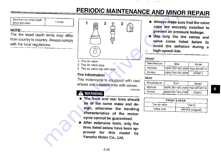 Yamaha 2003 YZF-R6R Owner'S Manual Download Page 83