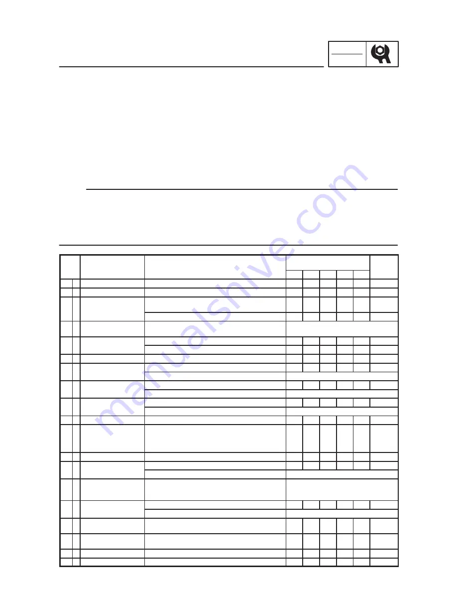 Yamaha 2004 XJR1300 Service Information Download Page 23