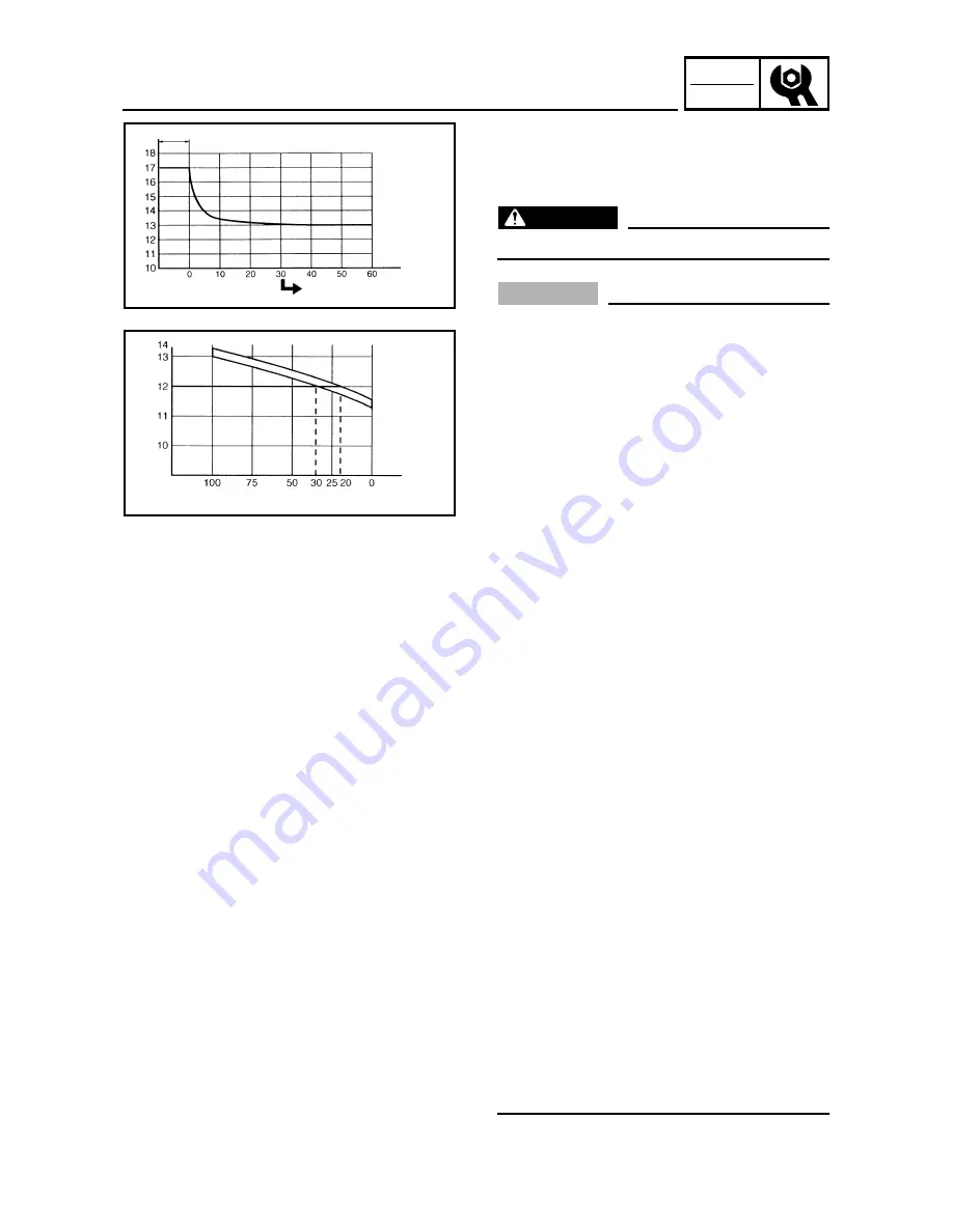 Yamaha 2004 YP400 Service Manual Download Page 129