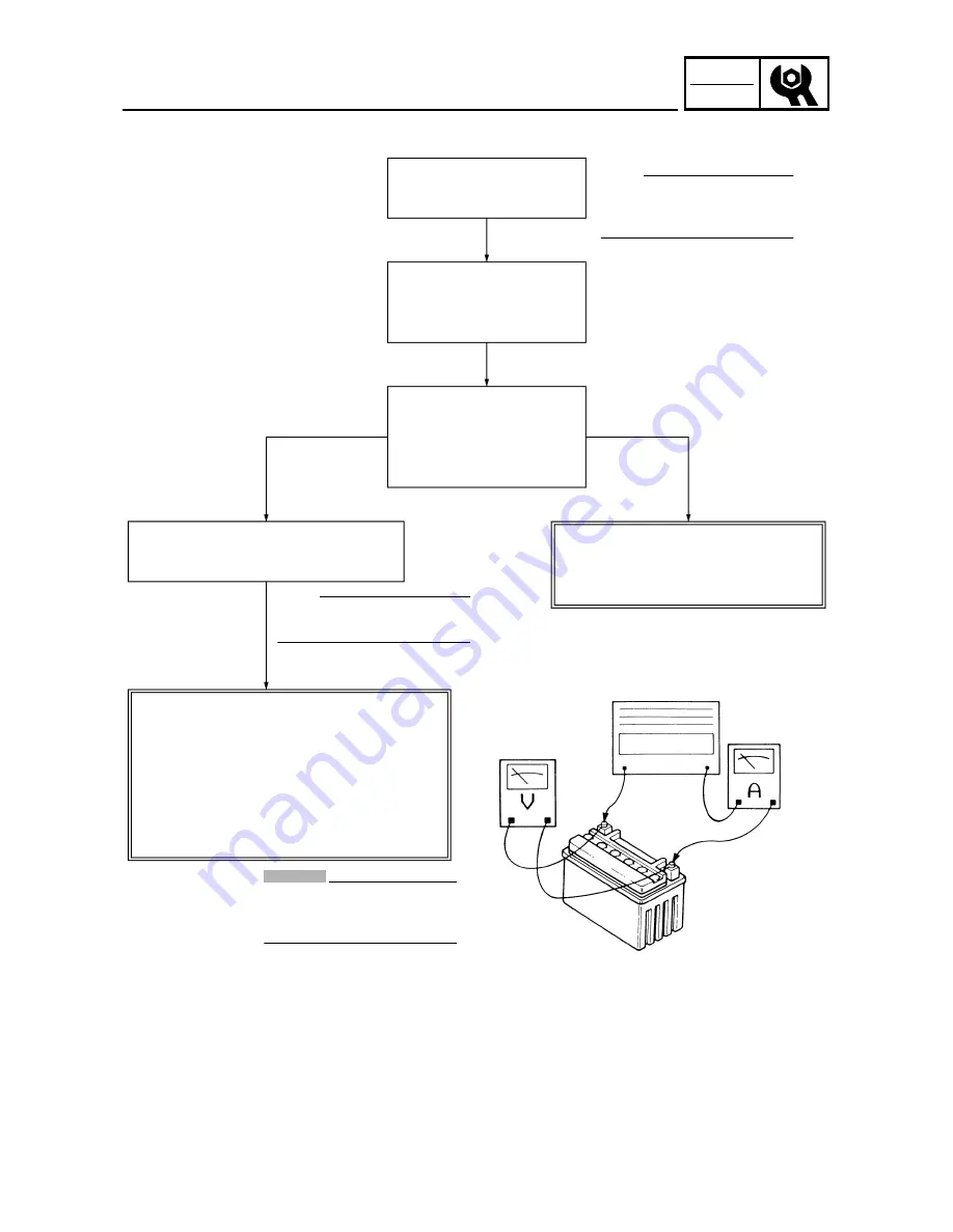 Yamaha 2004 YP400 Service Manual Download Page 131