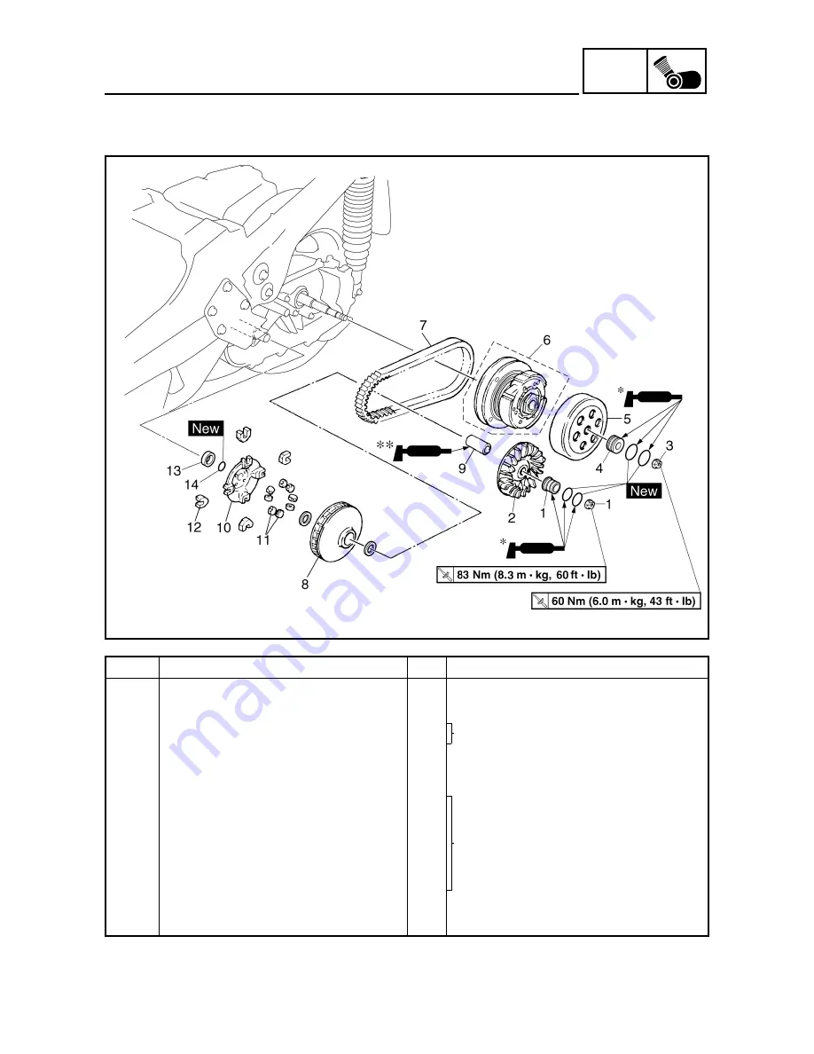 Yamaha 2004 YP400 Service Manual Download Page 251