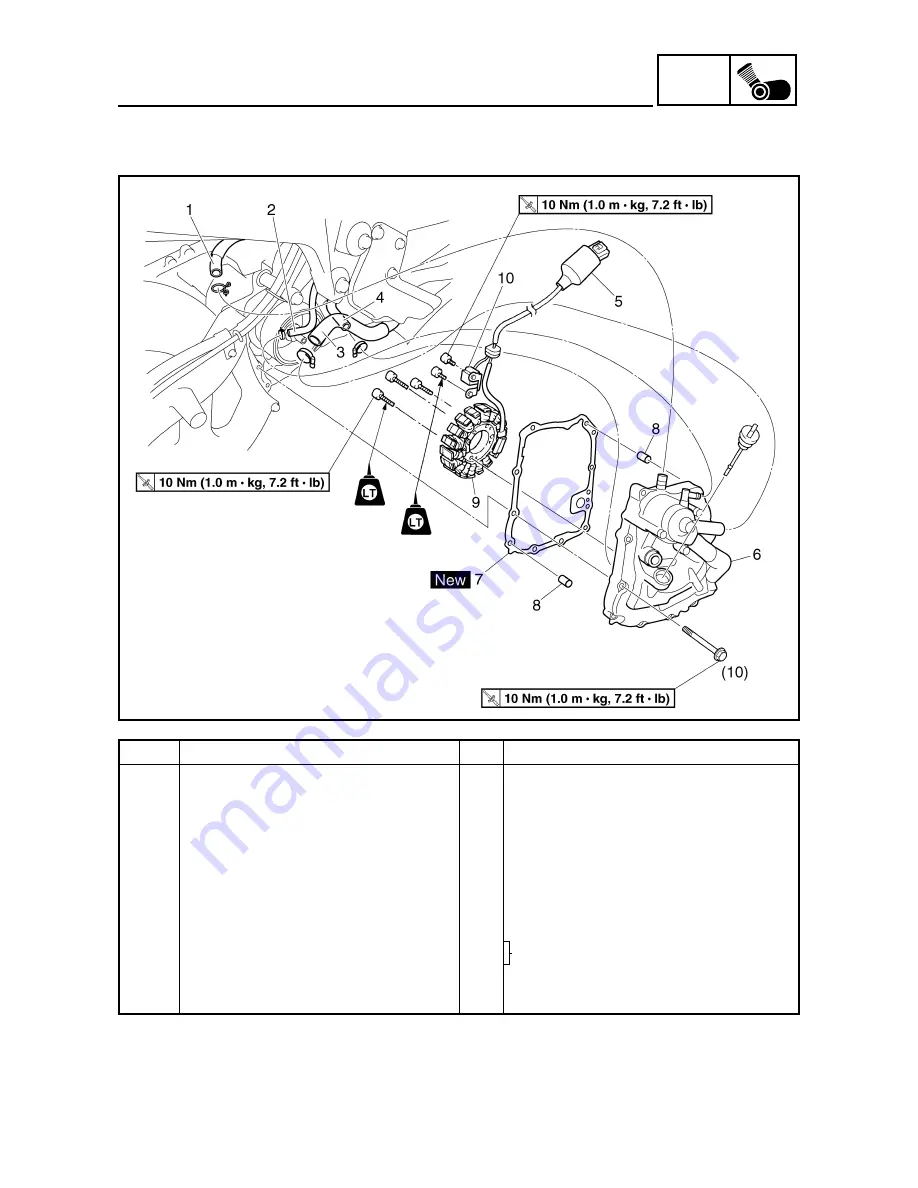 Yamaha 2004 YP400 Скачать руководство пользователя страница 263