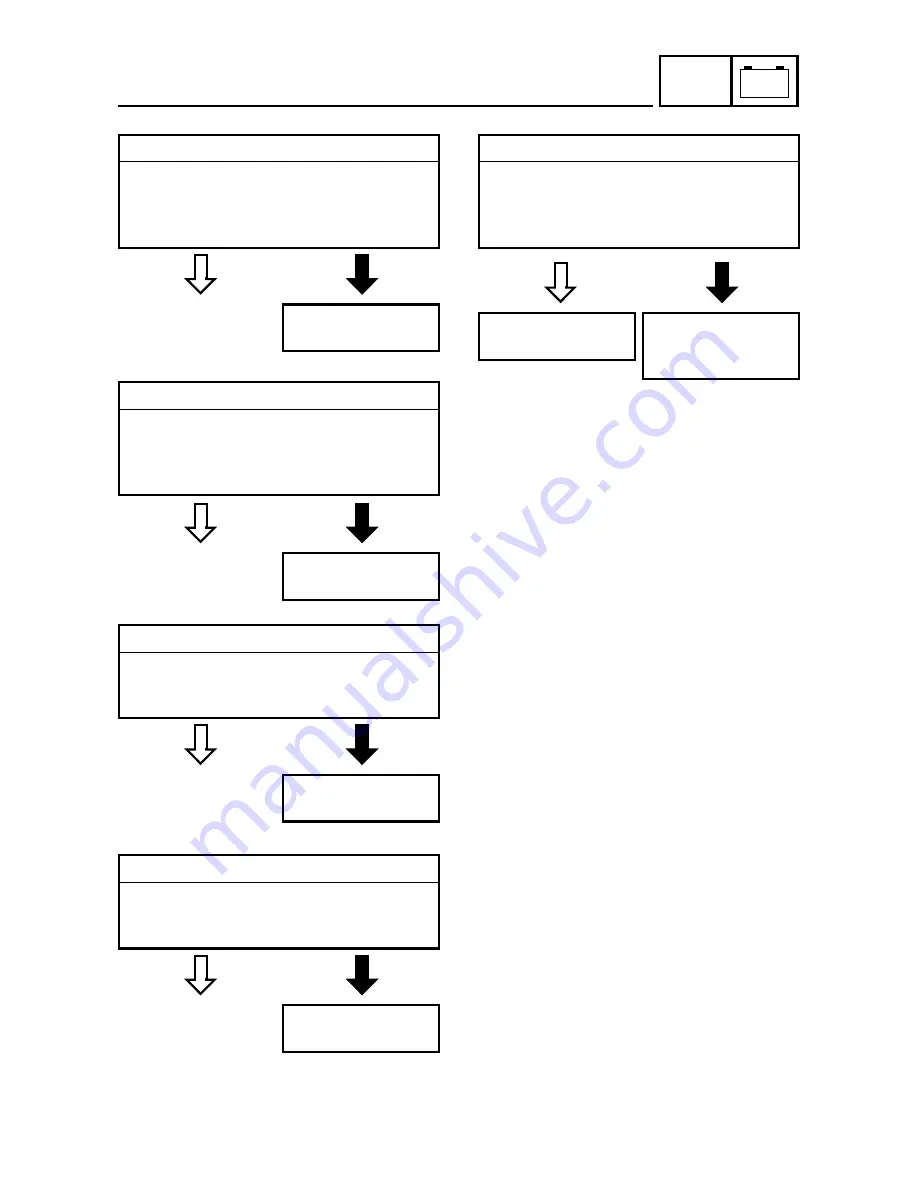 Yamaha 2004 YP400 Service Manual Download Page 362