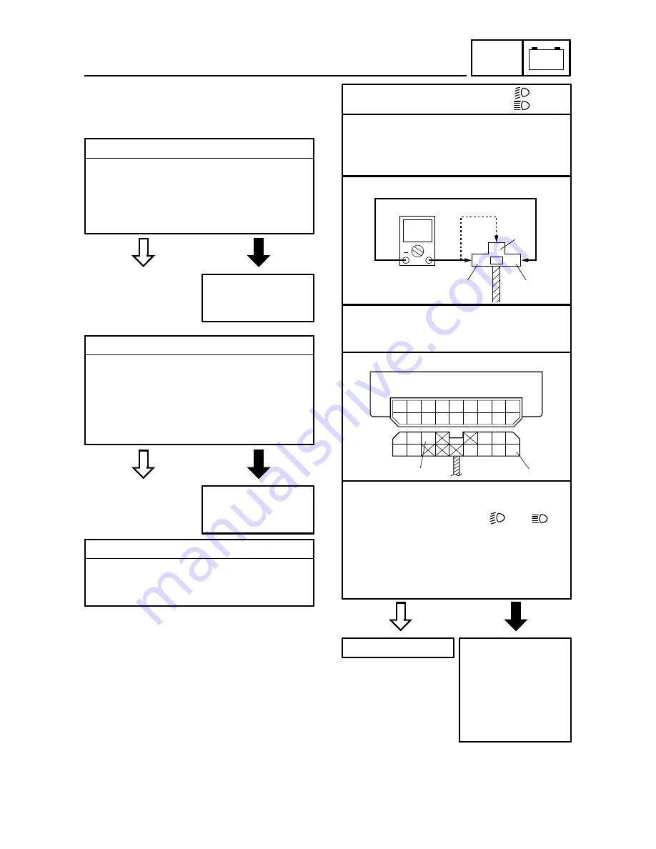 Yamaha 2004 YP400 Service Manual Download Page 374