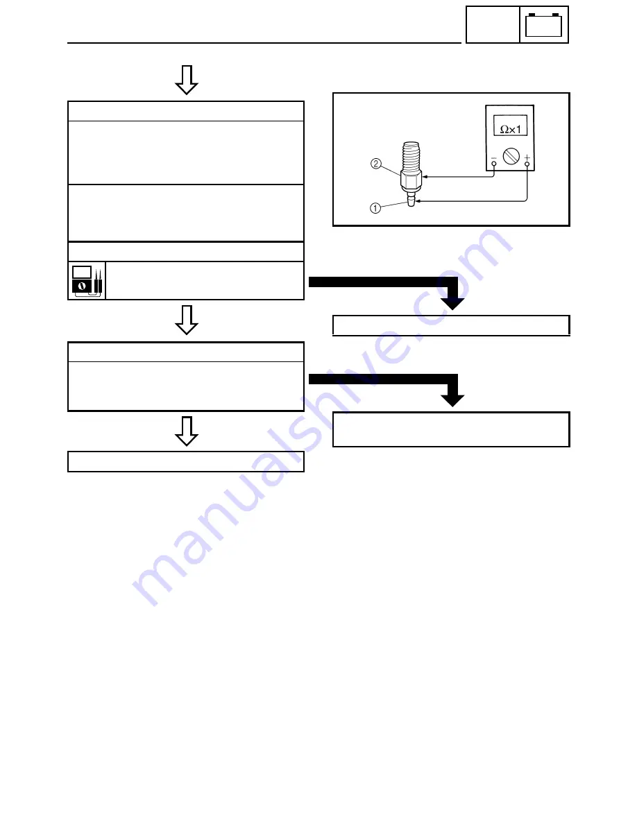 Yamaha 2004 YXR660 Service Manual Download Page 406