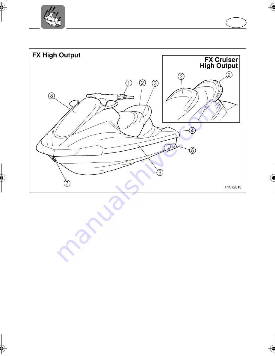 Yamaha 2005 WaveRunner FX Cruiser High Output Скачать руководство пользователя страница 29