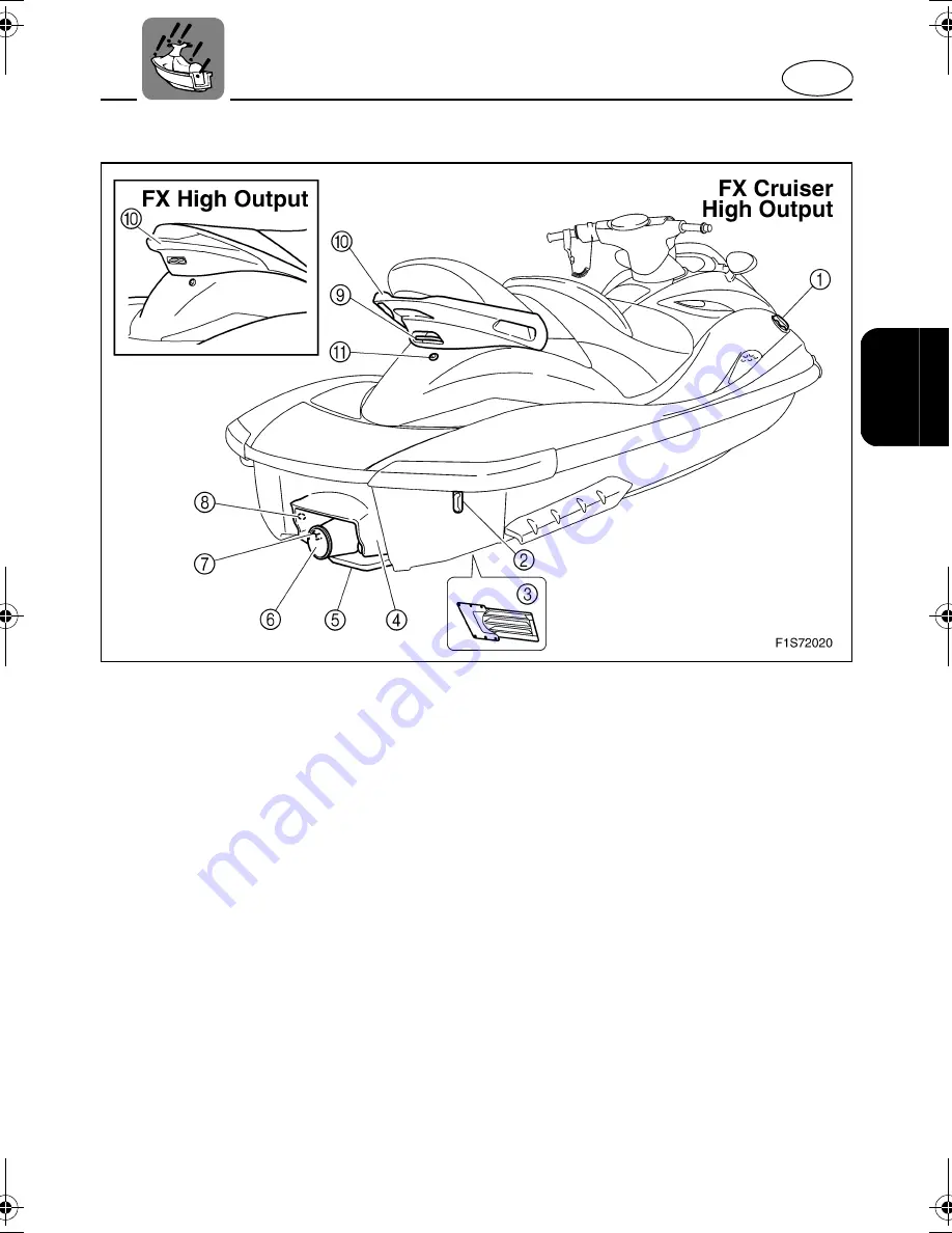 Yamaha 2005 WaveRunner FX Cruiser High Output Owner'S/Operator'S Manual Download Page 30