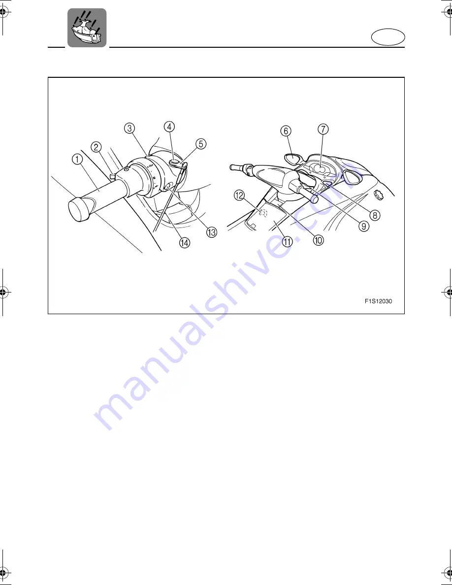 Yamaha 2005 WaveRunner FX Cruiser High Output Owner'S/Operator'S Manual Download Page 31