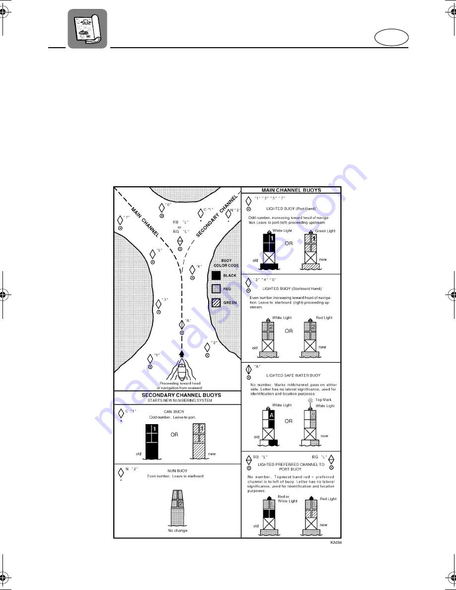 Yamaha 2006 SuperJet 700 Owner'S/Operator'S Manual Download Page 22